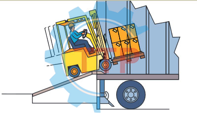 Tốc độ cao, dốc nghiêng, tác động cao đến dock leveler