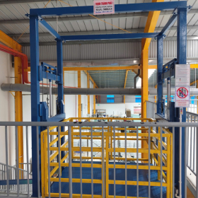 KẾT CẤU THANG NÂNG THỦY LỰC: TÌM HIỂU VỀ CÔNG NGHỆ NÂNG HẠ HIỆU QUẢ TRONG NGÀNH CÔNG NGHIỆP KẾT CẤU THANG NÂNG THỦY LỰC: TÌM HIỂU VỀ CÔNG NGHỆ NÂNG HẠ HIỆU QUẢ TRONG NGÀNH CÔNG NGHIỆP