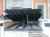 Mechanical dock leveler