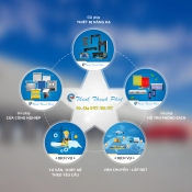 NHÀ SẢN XUẤT VÀ THƯƠNG MẠI THIẾT BỊ LOGISTIC VÀ CỬA CÔNG NGIỆP THƯƠNG HIỆU THỊNH THÀNH PHÁT